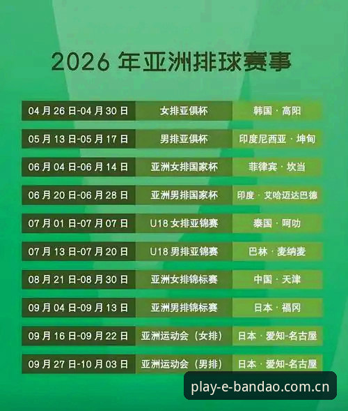 BANDDAO官网2026新版详解：从官方入口到功能升级的全面分析