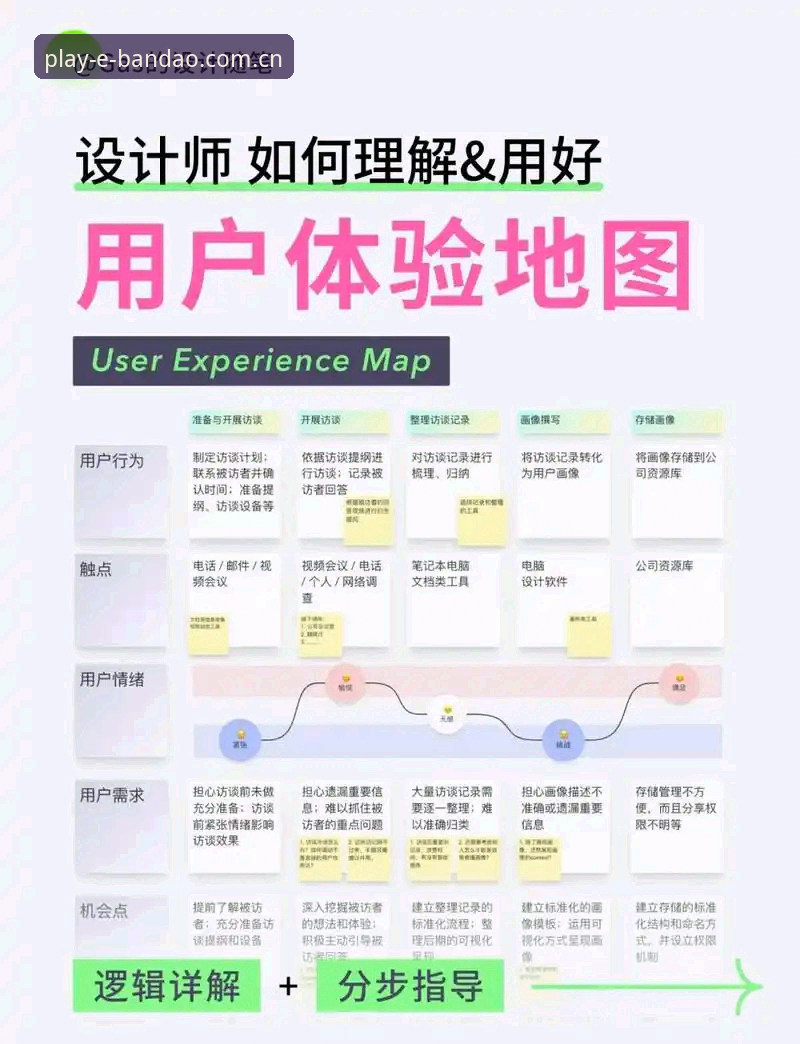 半岛体育平台新用户体验评测：从注册到畅玩的完整引导手册